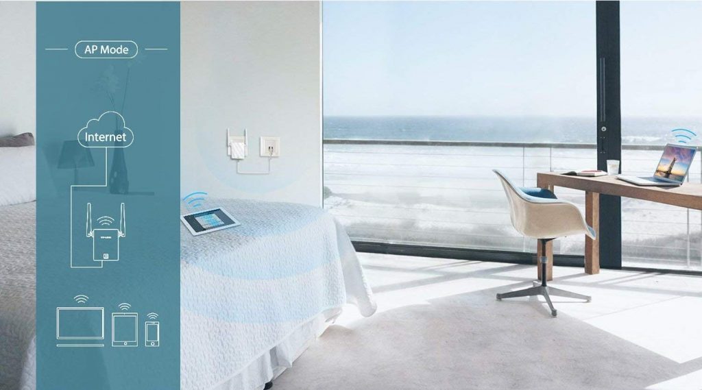 Wifi maison